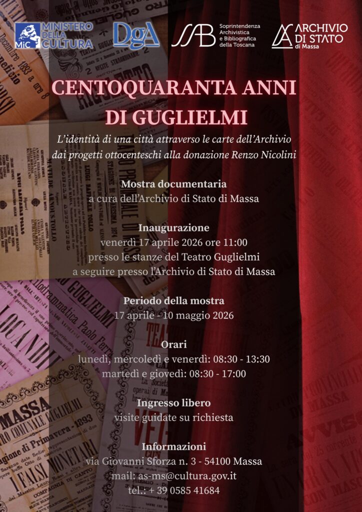 Mostra “140 ANNI DI GUGLIELMI”